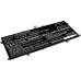 Asus Zenbook 14 UM425IA-AM037R