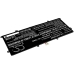 Asus Zenbook 14 UM425IA-AM037R