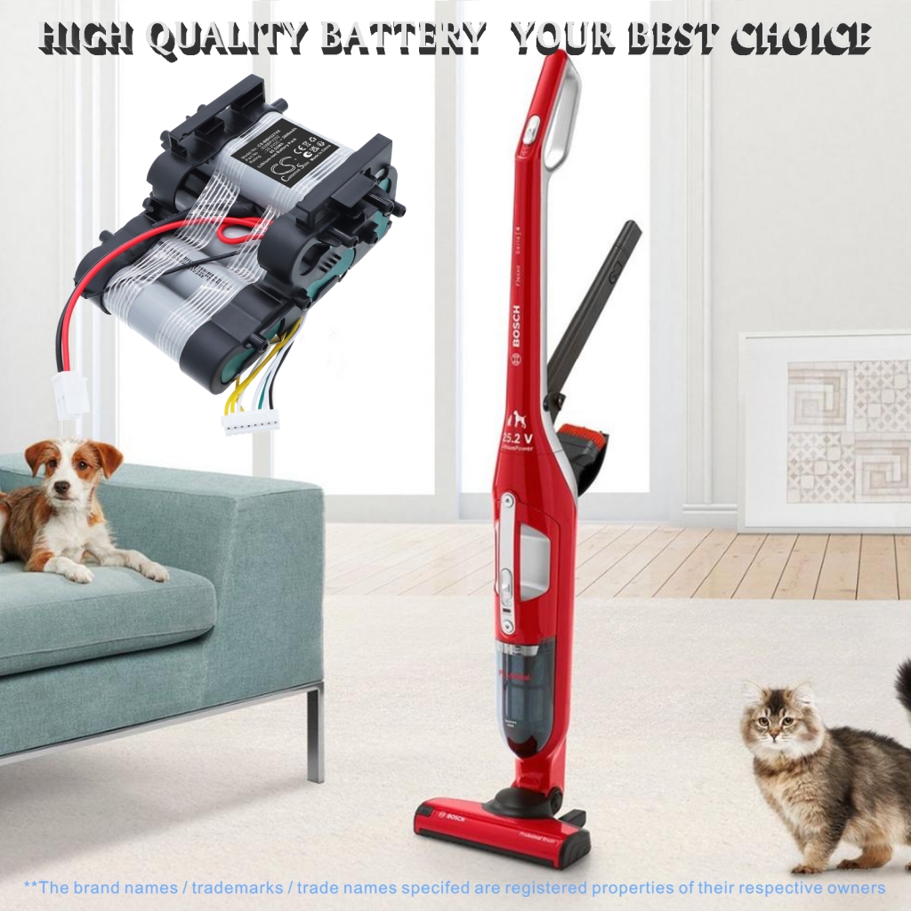 Battery Replaces 828BPV252