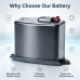 Battery Replaces Bosch BCR1