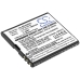 Namizni polnilnik Bea-fon SL605 (CS-BES595SL)