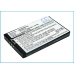 Namizni polnilnik Texas instruments CS-BKP001SL