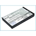 Namizni polnilnik Texas instruments CS-BKP001SL