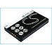 Namizni polnilnik Texas instruments CS-BKP001SL