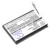 Kompatibilna zamenjava baterije za BOSCH 2 609 120 417,2 609 169 034,3601K72370
