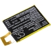 Baterija za mobilni telefon BLU CS-BLS470XL