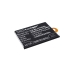 Battery for BLU Win Jr LTE