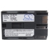 Camera Battery Canon MVX2i