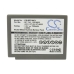 Cordless Phone Battery Sony SPP-75