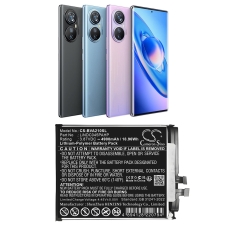 Kompatibilna zamenjava baterije za Blackview LINDC045PAHP