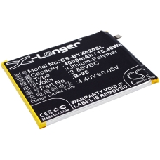 Kompatibilna zamenjava baterije za Vivo B-96,BK-B-96