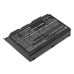 Schenker XMG P503