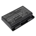 Schenker XMG P503