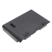 Schenker XMG P503