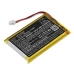 Baterija za pametni dom Clareone Smart Home Panel (CS-CLR100SL)