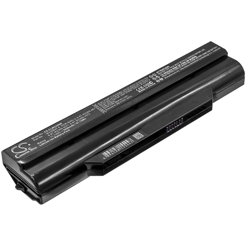 Schenker XMG-A305-4UQ