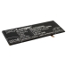 Namizni polnilnik Coolpad X7 (CS-CPD869SL)