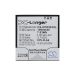 Mobile Phone Battery Coolpad W702