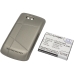 Namizni polnilnik Coolpad CS-CPF740HL