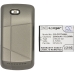 Namizni polnilnik Coolpad CS-CPF740HL