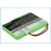 Battery Replaces F6M3EMX