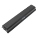 Baterija za prenosnik Canon CS-CTR150XL