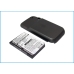 Namizni polnilnik Netgear CS-DC800XL