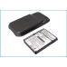 Namizni polnilnik Netgear CS-DC800XL