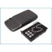 Namizni polnilnik Netgear CS-DC800XL