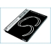 Mobile Phone Battery HTC P3600