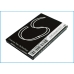 Mobile Phone Battery HTC P3600