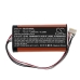 Kompatibilna zamenjava baterije za DELL AE715,AE715B