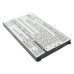 Namizni polnilnik Doro CS-DEP326SL