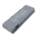 Battery compatible with Edan