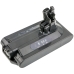 Baterija za sesalnik Dyson CS-DYC100VX