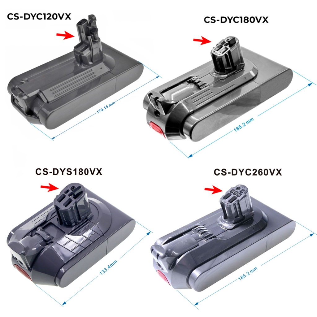 Baterija za sesalnik Dyson Detect Slim (CS-DYC260VX)