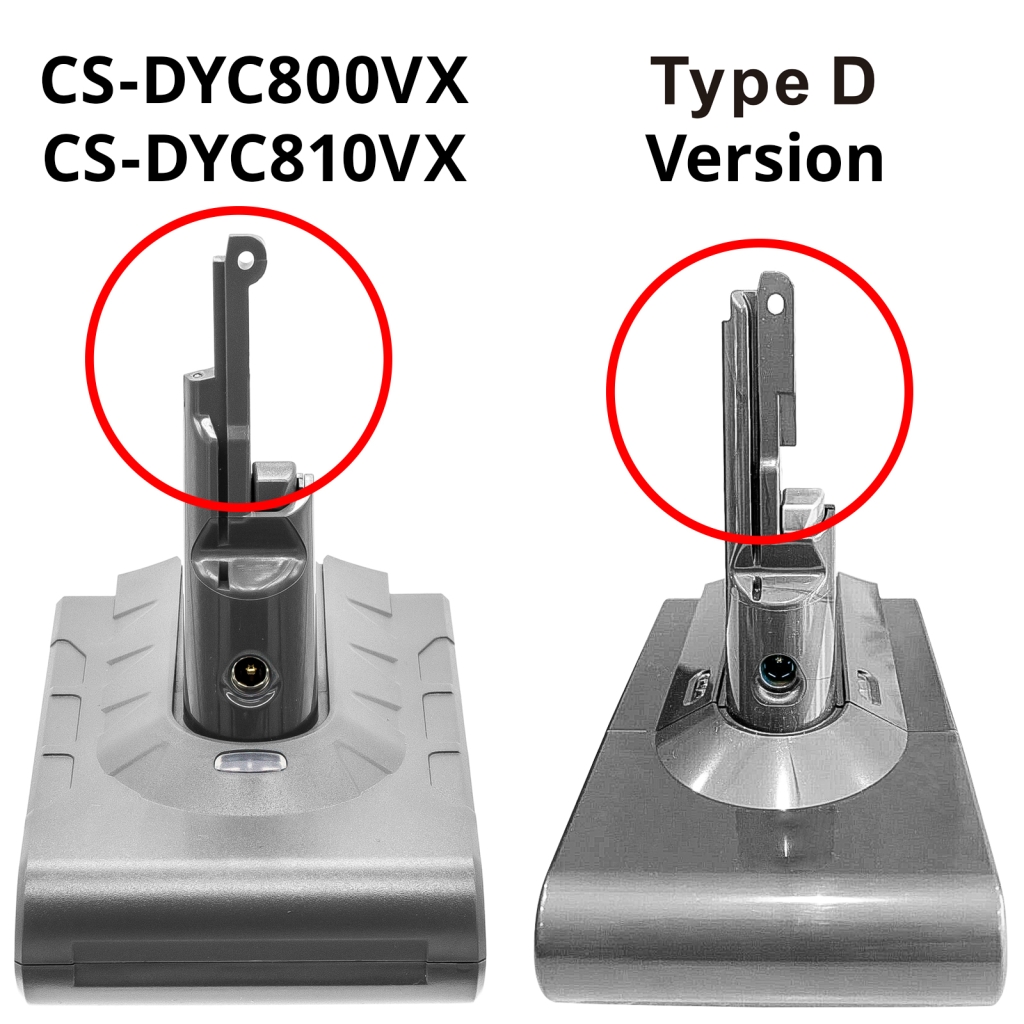 Vacuum Battery Dyson V8 Fluffy