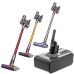 Vacuum Battery Dyson V8