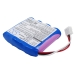 Medicinska baterija Edan CS-EDS120MD