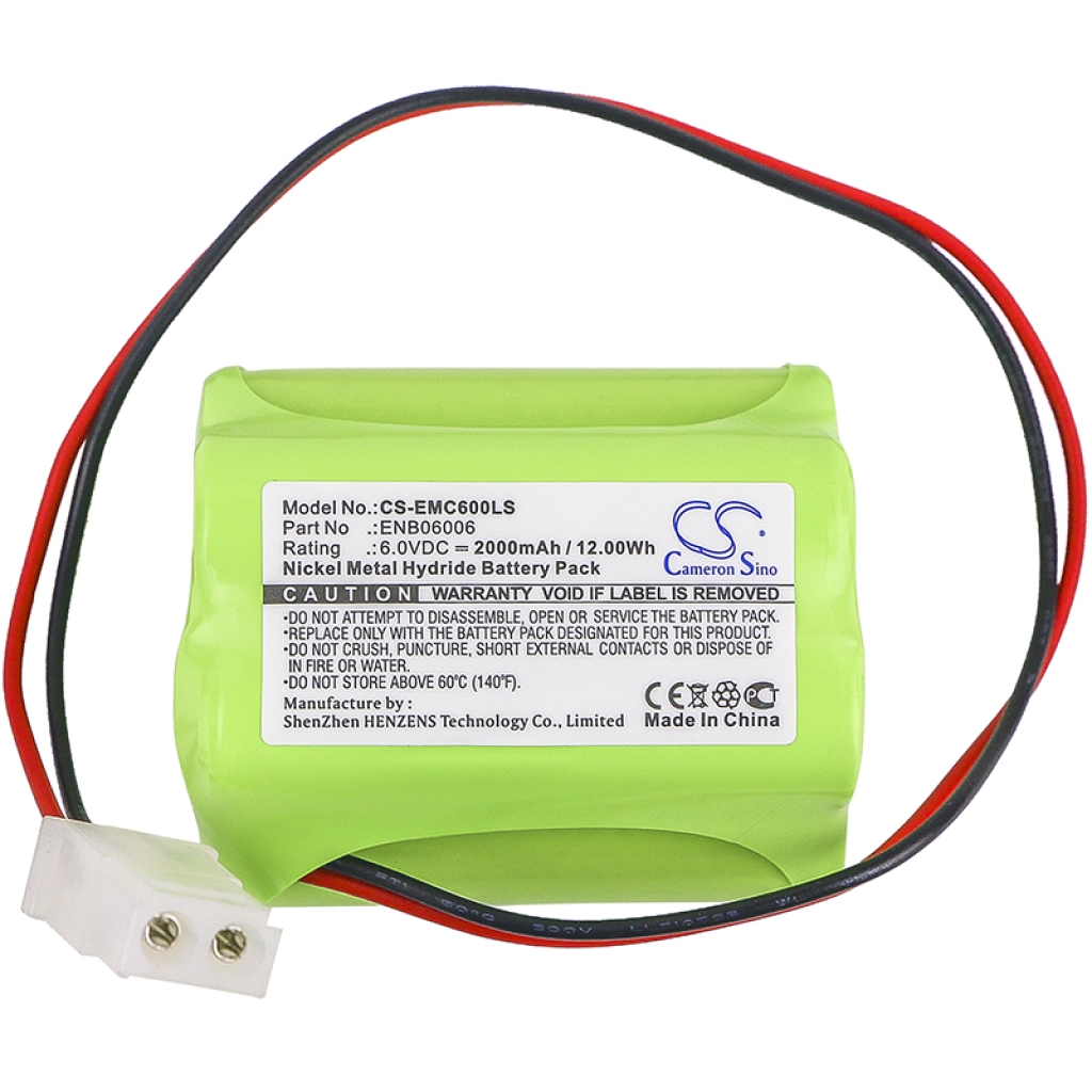 Aritech DU264