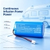 Battery compatible with Enmind