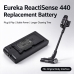 Batteries compatible with Eureka NEC440BK NEC440BK CS-ERC440VX