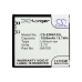 Baterija združljivo z Sony Ericsson NTT Docomo CS-ERM15XL