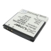 Mobile Phone Battery Sony Ericsson U5