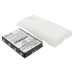 Namizni polnilnik Ntt docomo CS-ERX10WL