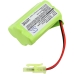 Vacuum Battery Euro Pro CS-EXV270VX