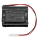 Batteries for sports equipment Foxpro shockwave
