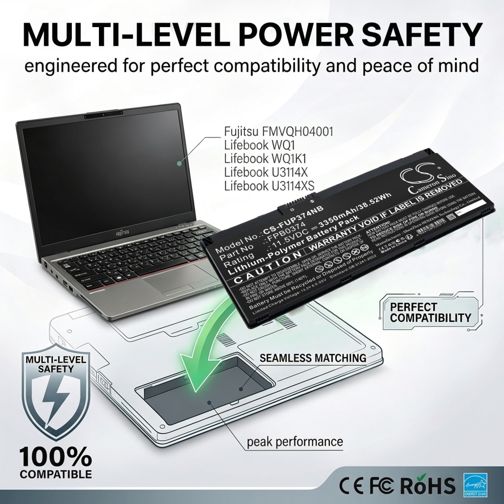 Baterije združljivo z Fujitsu Lifebook U3114X U3114XS WQ1 CS-FUP374NB