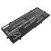 Fujitsu LifeBook E5512