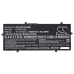 Fujitsu LifeBook E5512